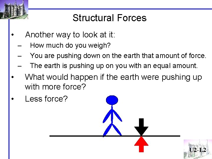 Structural Forces • Another way to look at it: – – – • • Structural Forces • Another way to look at it: – – – • •