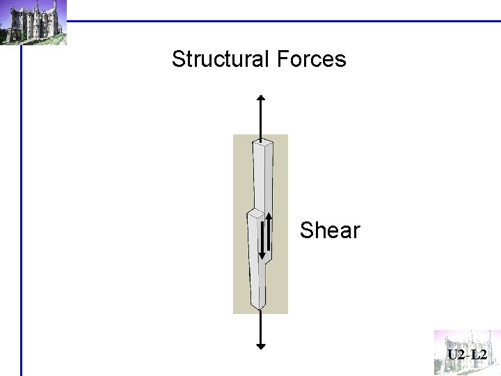 Structural Forces Shear U 2 -L 2 Structural Forces Shear U 2 -L 2