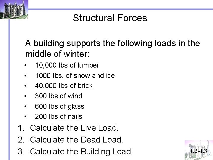 Structural Forces A building supports the following loads in the middle of winter: • Structural Forces A building supports the following loads in the middle of winter: •