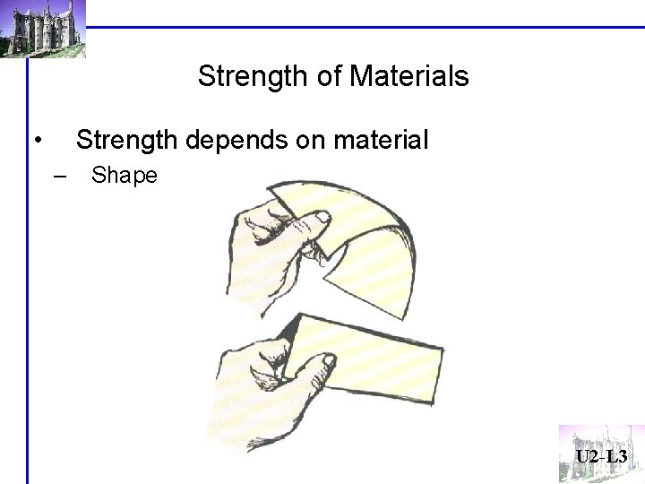 Strength of Materials • Strength depends on material – Shape U 2 -L 3 Strength of Materials • Strength depends on material – Shape U 2 -L 3