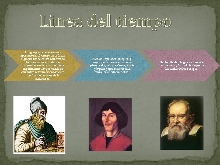 Linea del tiempo Los griegos dejaron escasas aportaciones al campo de la física, algo