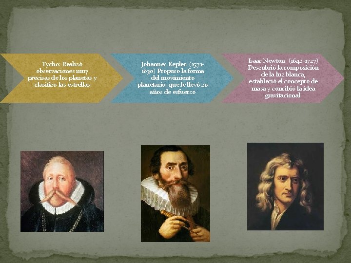 Tycho: Realizó observaciones muy precisas de los planetas y clasifico las estrellas Johannes Kepler: