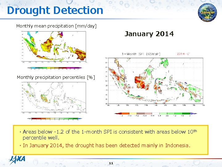 Drought Detection Monthly mean precipitation [mm/day] January 2014 Monthly precipitation percentiles [%] ・Areas below