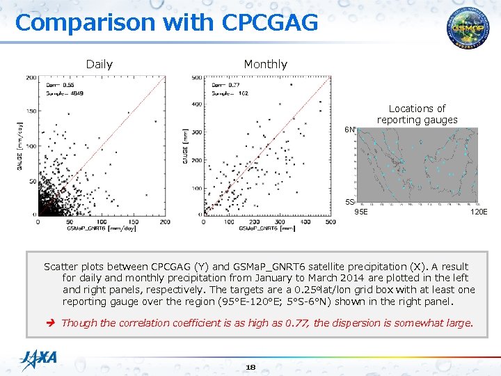 Comparison with CPCGAG Daily Monthly 6 N Locations of reporting gauges 5 S 95