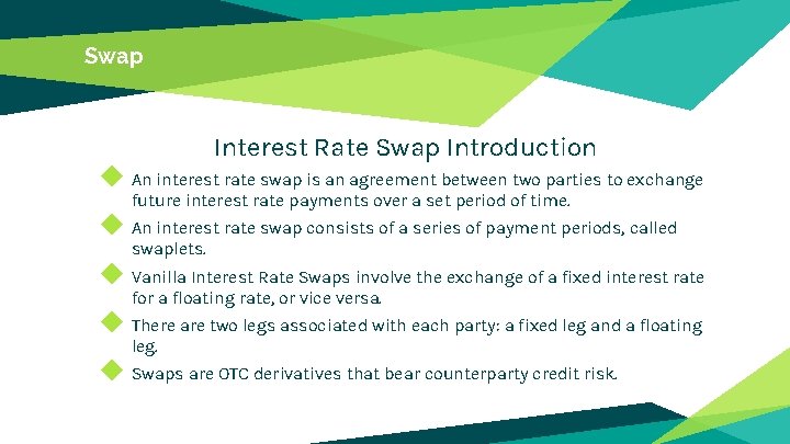 Swap Interest Rate Swap Introduction ◆ An interest rate swap is an agreement between Swap Interest Rate Swap Introduction ◆ An interest rate swap is an agreement between