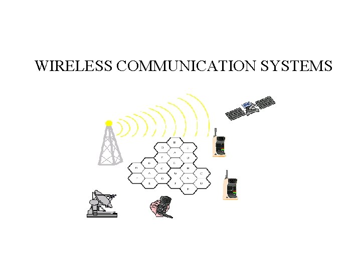 WIRELESS COMMUNICATION SYSTEMS 