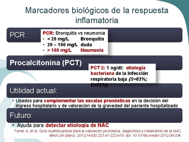 Marcadores biológicos de la respuesta inflamatoria PCR: Bronquitis vs neumonía • < 20 mg/L