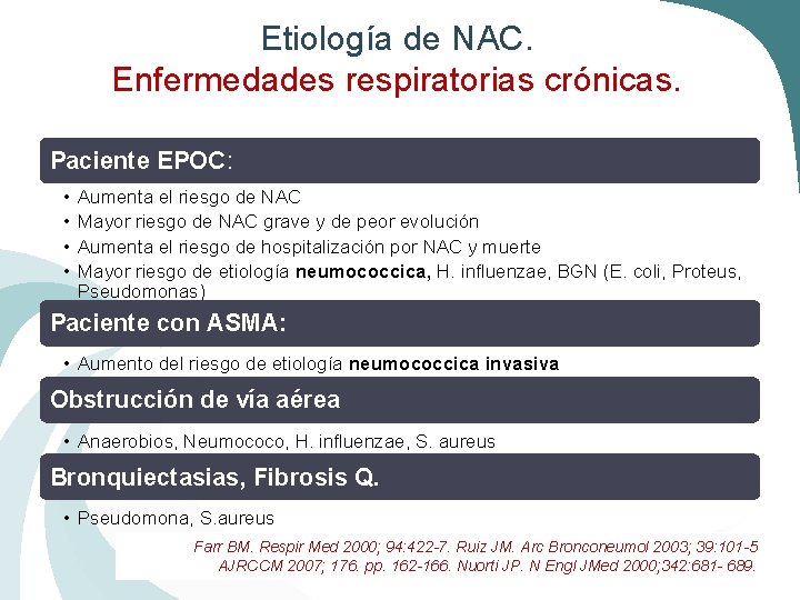 Etiología de NAC. Enfermedades respiratorias crónicas. Paciente EPOC: • • Aumenta el riesgo de