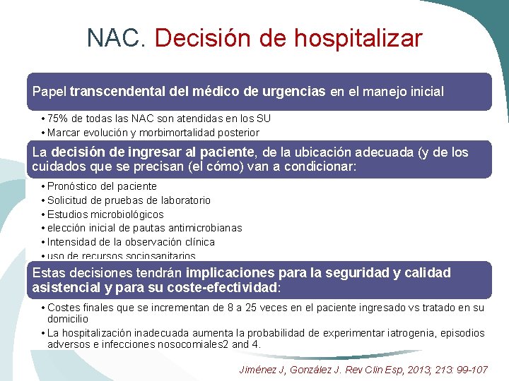 NAC. Decisión de hospitalizar Papel transcendental del médico de urgencias en el manejo inicial