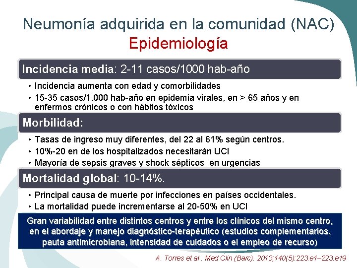Neumonía adquirida en la comunidad (NAC) Epidemiología Incidencia media: 2 -11 casos/1000 hab-año •
