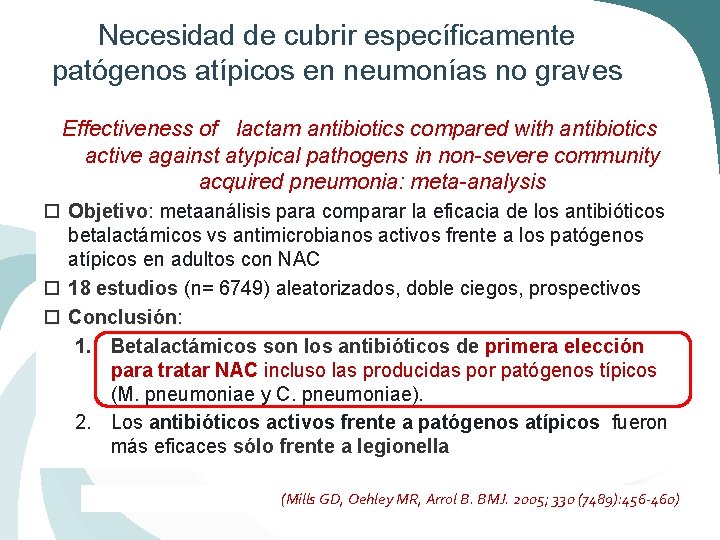 Necesidad de cubrir específicamente patógenos atípicos en neumonías no graves Effectiveness of lactam antibiotics