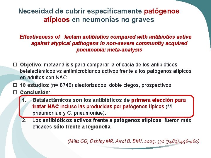 Necesidad de cubrir específicamente patógenos atípicos en neumonías no graves Effectiveness of lactam antibiotics