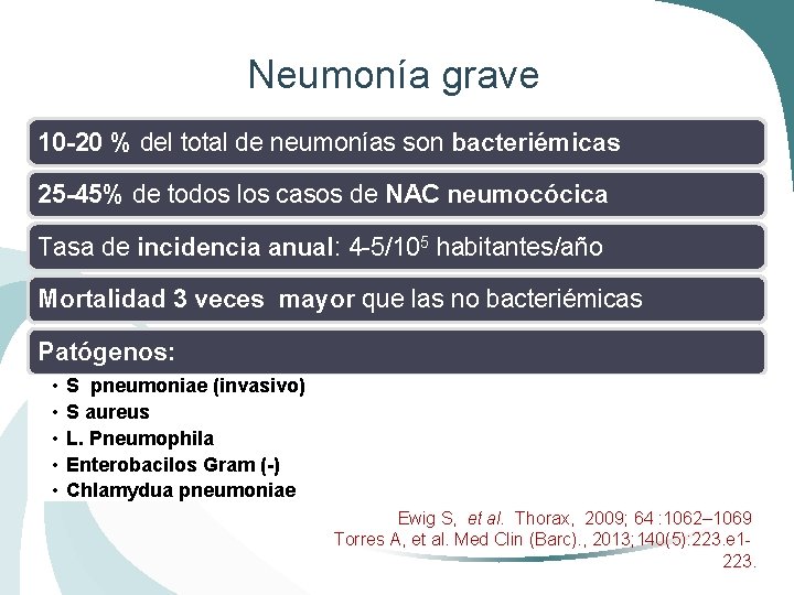 Neumonía grave 10 -20 % del total de neumonías son bacteriémicas 25 -45% de