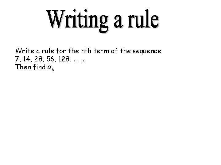 Write a rule for the nth term of the sequence 7, 14, 28, 56,
