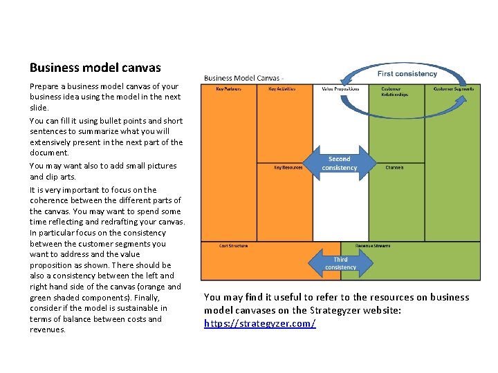 Business model canvas Prepare a business model canvas of your business idea using the