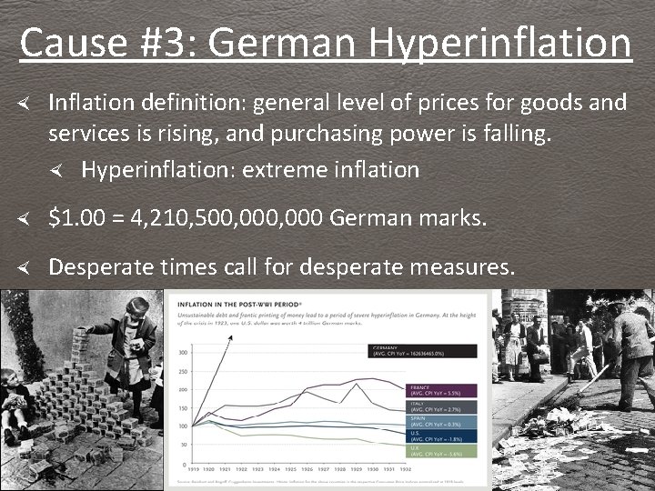 Cause #3: German Hyperinflation Inflation definition: general level of prices for goods and services Cause #3: German Hyperinflation Inflation definition: general level of prices for goods and services
