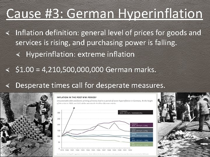 Cause #3: German Hyperinflation Inflation definition: general level of prices for goods and services