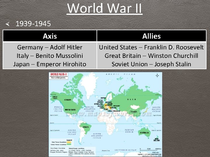 World War II 1939 -1945 Axis Allies Germany – Adolf Hitler Italy – Benito