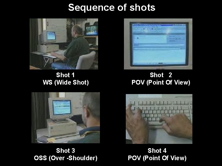 Sequence of shots Shot 1 WS (Wide Shot) Shot 3 OSS (Over -Shoulder) Shot