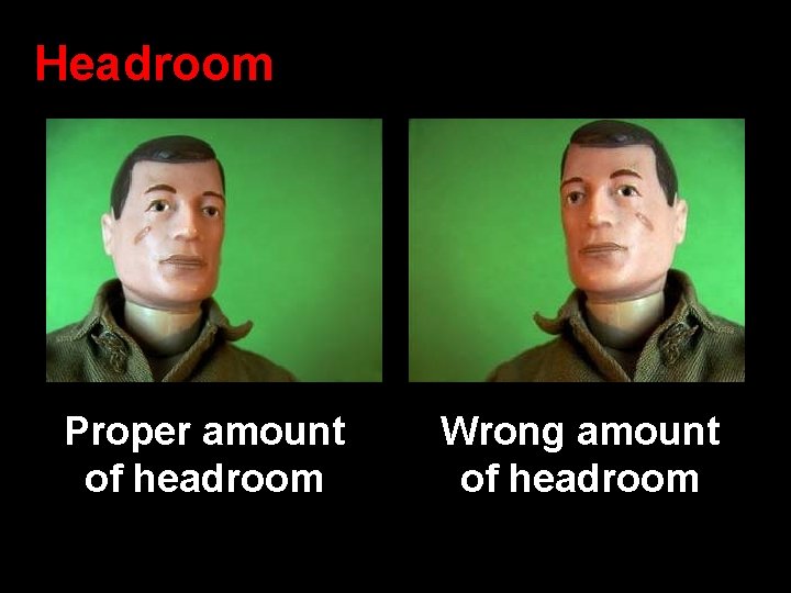 Headroom Proper amount of headroom Wrong amount of headroom 