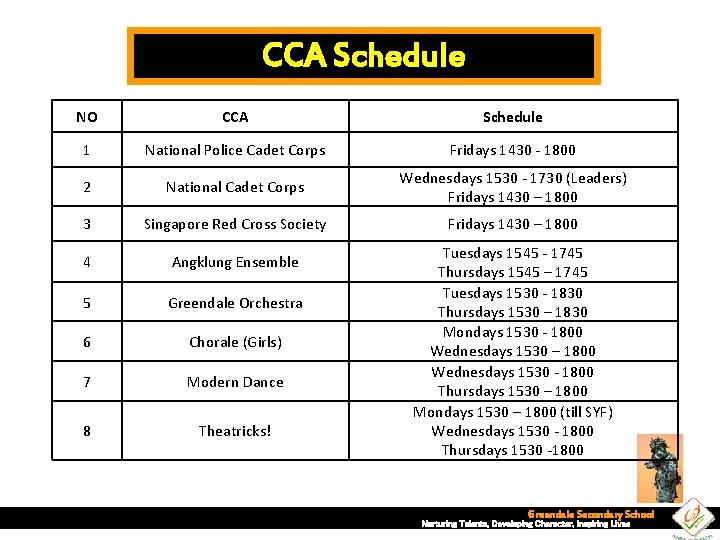 CCA Schedule NO CCA Schedule 1 National Police Cadet Corps Fridays 1430 - 1800