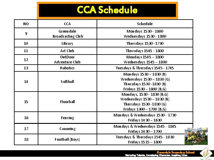 CCA Schedule NO CCA Schedule 9 Greendale Broadcasting Club Mondays 1530 - 1800 Wednesdays