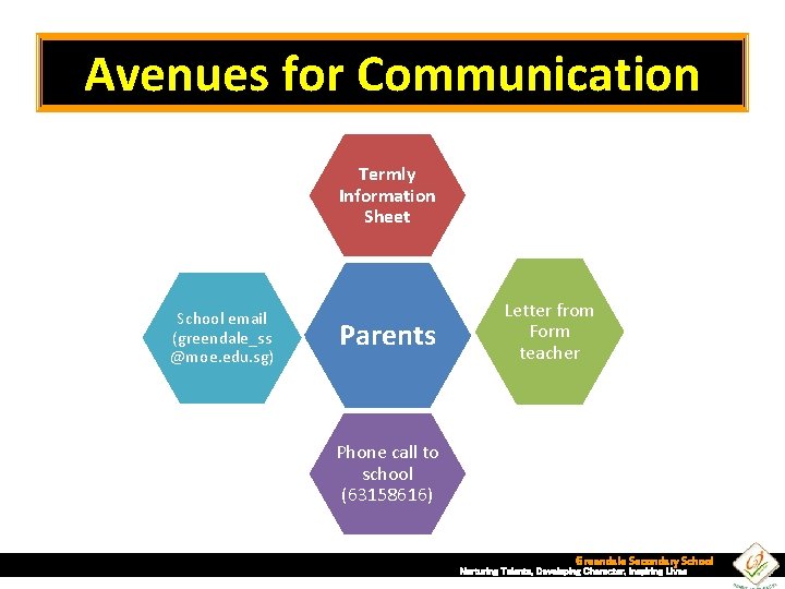 Avenues for Communication Termly Information Sheet School email (greendale_ss @moe. edu. sg) Parents Letter