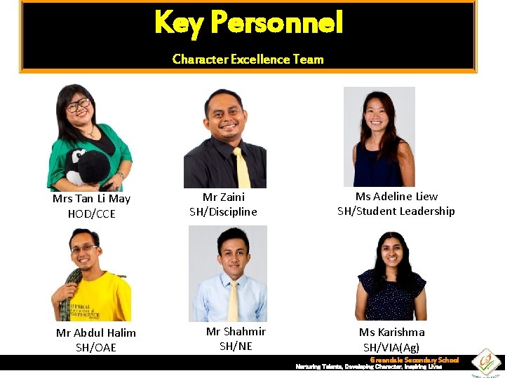 Key Personnel Character Excellence Team Mrs Tan Li May HOD/CCE Mr Abdul Halim SH/OAE