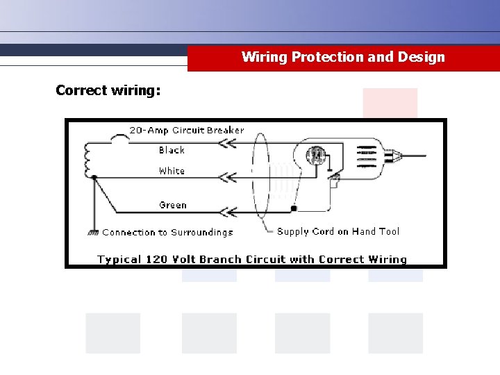 Wiring Protection and Design Correct wiring: 