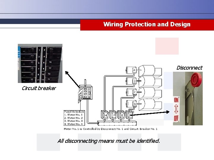 Wiring Protection and Design Disconnect Circuit breaker All disconnecting means must be identified. 