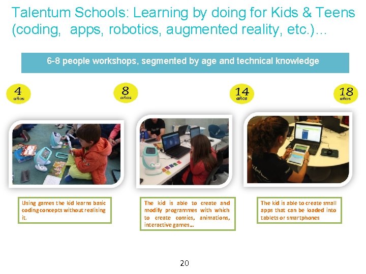 Talentum Schools: Learning by doing for Kids & Teens (coding, apps, robotics, augmented reality,