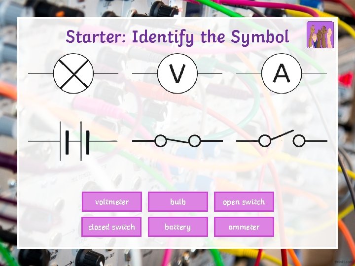 Starter: Identify the Symbol voltmeter bulb open switch closed switch battery ammeter 