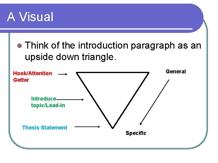 A Visual l Think of the introduction paragraph as an upside down triangle. General