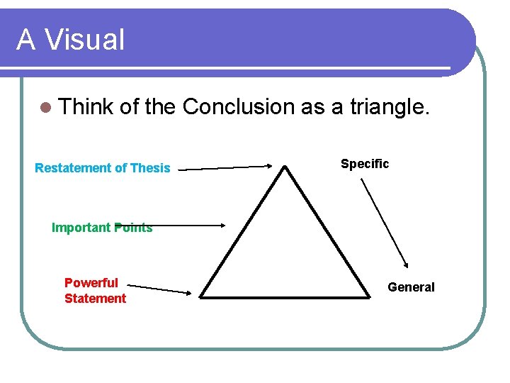 A Visual l Think of the Conclusion as a triangle. Restatement of Thesis Specific