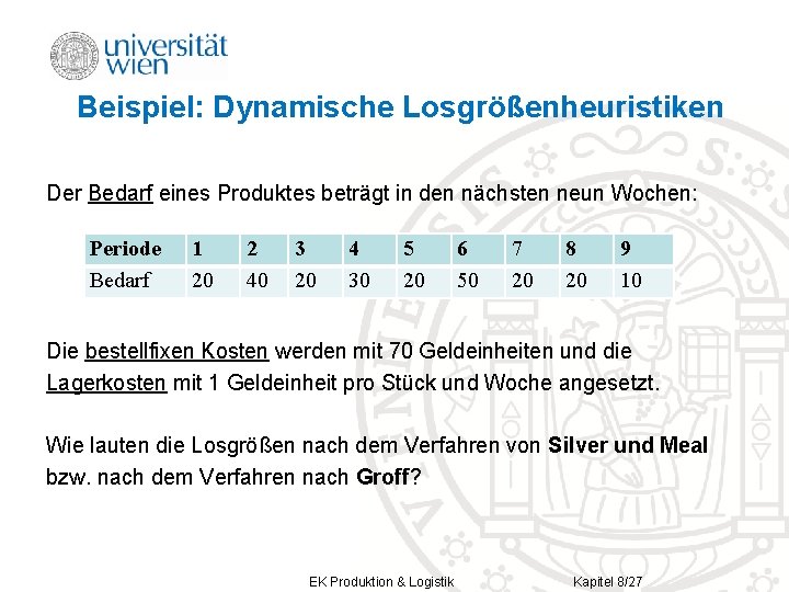 Beispiel: Dynamische Losgrößenheuristiken Der Bedarf eines Produktes beträgt in den nächsten neun Wochen: Periode Beispiel: Dynamische Losgrößenheuristiken Der Bedarf eines Produktes beträgt in den nächsten neun Wochen: Periode