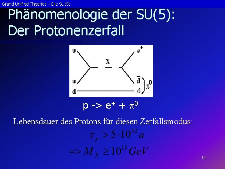 Grand Unified Theories – Die SU(5) Phänomenologie der SU(5): Der Protonenzerfall p -> e+