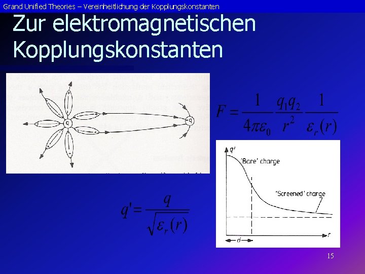 Grand Unified Theories – Vereinheitlichung der Kopplungskonstanten Zur elektromagnetischen Kopplungskonstanten 15 