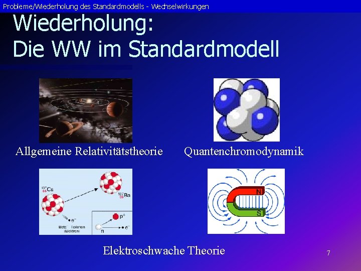 Probleme/Wiederholung des Standardmodells - Wechselwirkungen Wiederholung: Die WW im Standardmodell Allgemeine Relativitätstheorie Quantenchromodynamik Elektroschwache