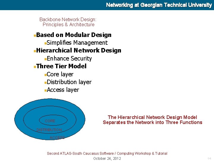 Networking at Georgian Technical University Backbone Network Design: Principles & Architecture Based on Modular