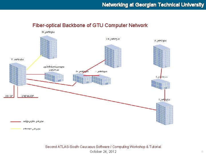 Networking at Georgian Technical University Fiber-optical Backbone of GTU Computer Network Second ATLAS-South Caucasus