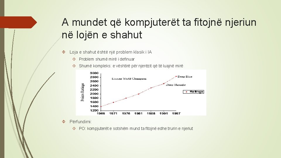 A mundet që kompjuterët ta fitojnë njeriun në lojën e shahut Loja e shahut