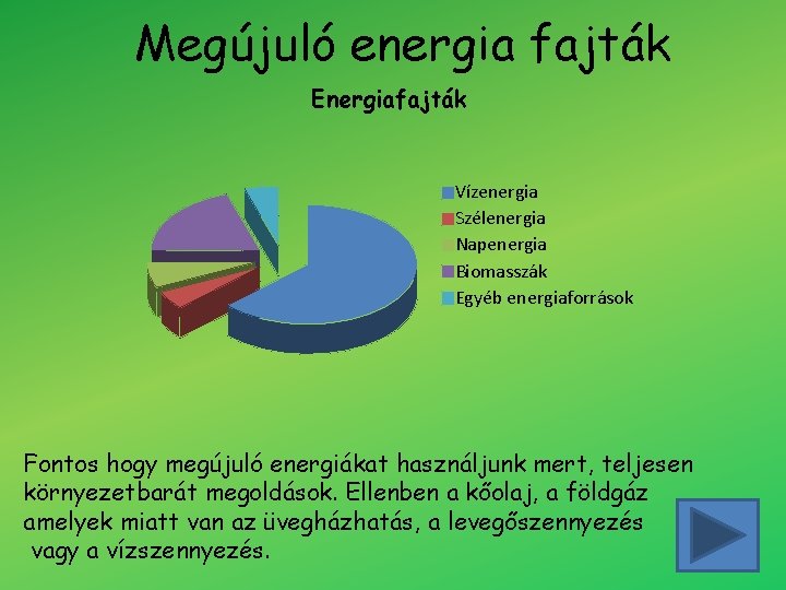 Megújuló energia fajták Energiafajták Vízenergia Szélenergia Napenergia Biomasszák Egyéb energiaforrások Fontos hogy megújuló energiákat