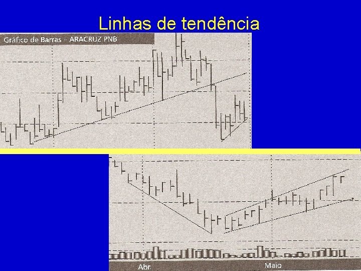 Linhas de tendência 19 