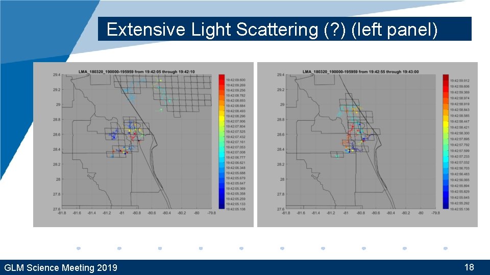 Extensive Light Scattering (? ) (left panel) GLM Science Meeting 2019 18 