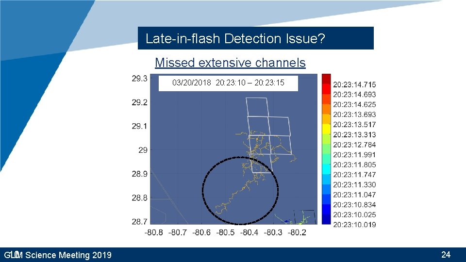 Late-in-flash Detection Issue? Missed extensive channels 03/20/2018 20: 23: 10 – 20: 23: 15