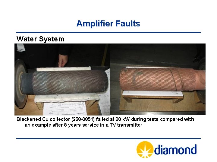Amplifier Faults Water System Blackened Cu collector (268 -0851) failed at 80 k. W