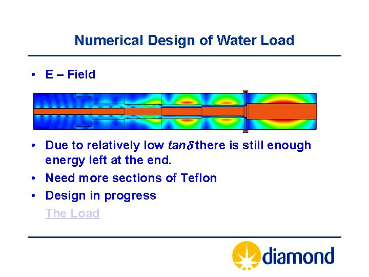 Numerical Design of Water Load • E – Field • Due to relatively low