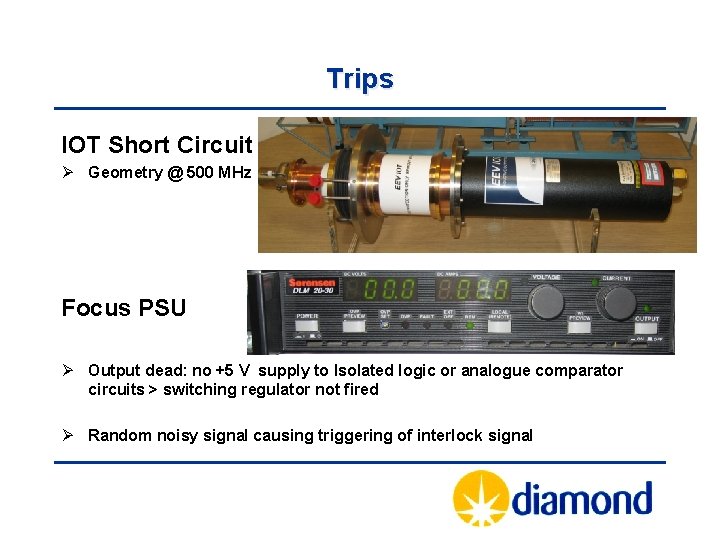 Trips IOT Short Circuit Ø Geometry @ 500 MHz Focus PSU Ø Output dead: