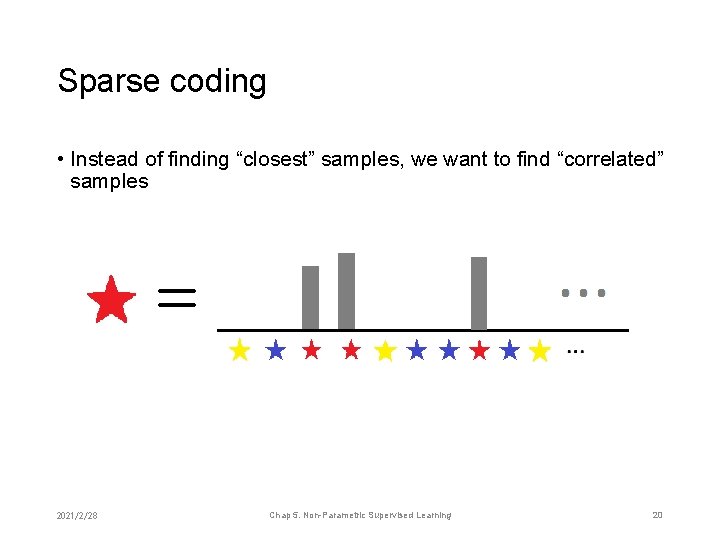 Sparse coding • Instead of finding “closest” samples, we want to find “correlated” samples