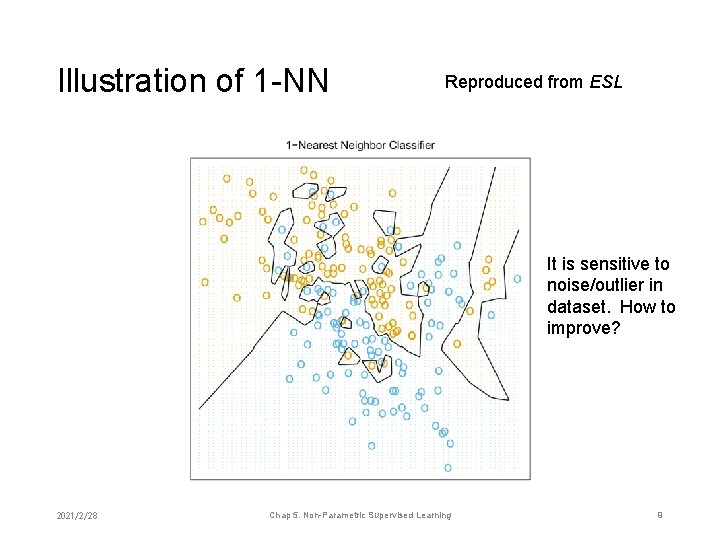 Illustration of 1 -NN Reproduced from ESL It is sensitive to noise/outlier in dataset.